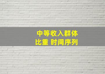 中等收入群体比重 时间序列